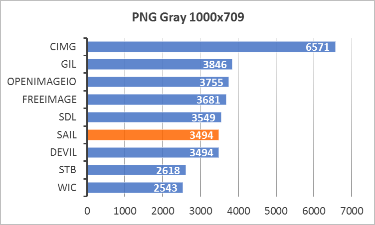 PNG-Gray-1000x709